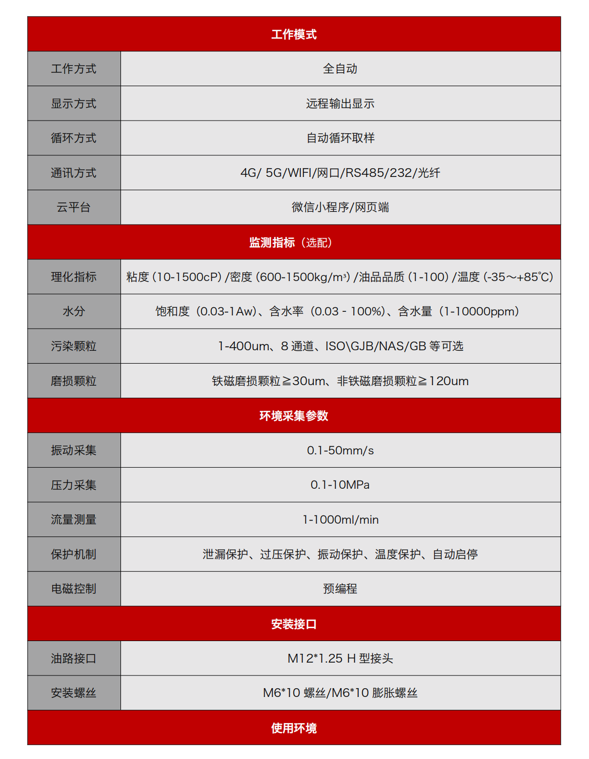 防爆型在線油液監(jiān)測系統(tǒng) IOL-EX 產(chǎn)品規(guī)格參數(shù)