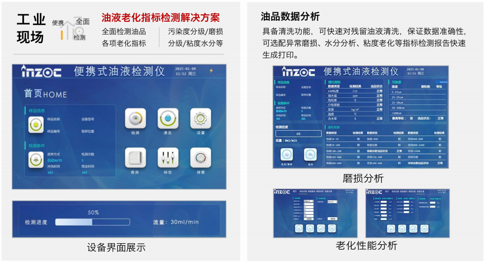 IBF便攜式油液污染度檢測儀：高效監(jiān)測油液健康，延長設(shè)備壽命 圖2