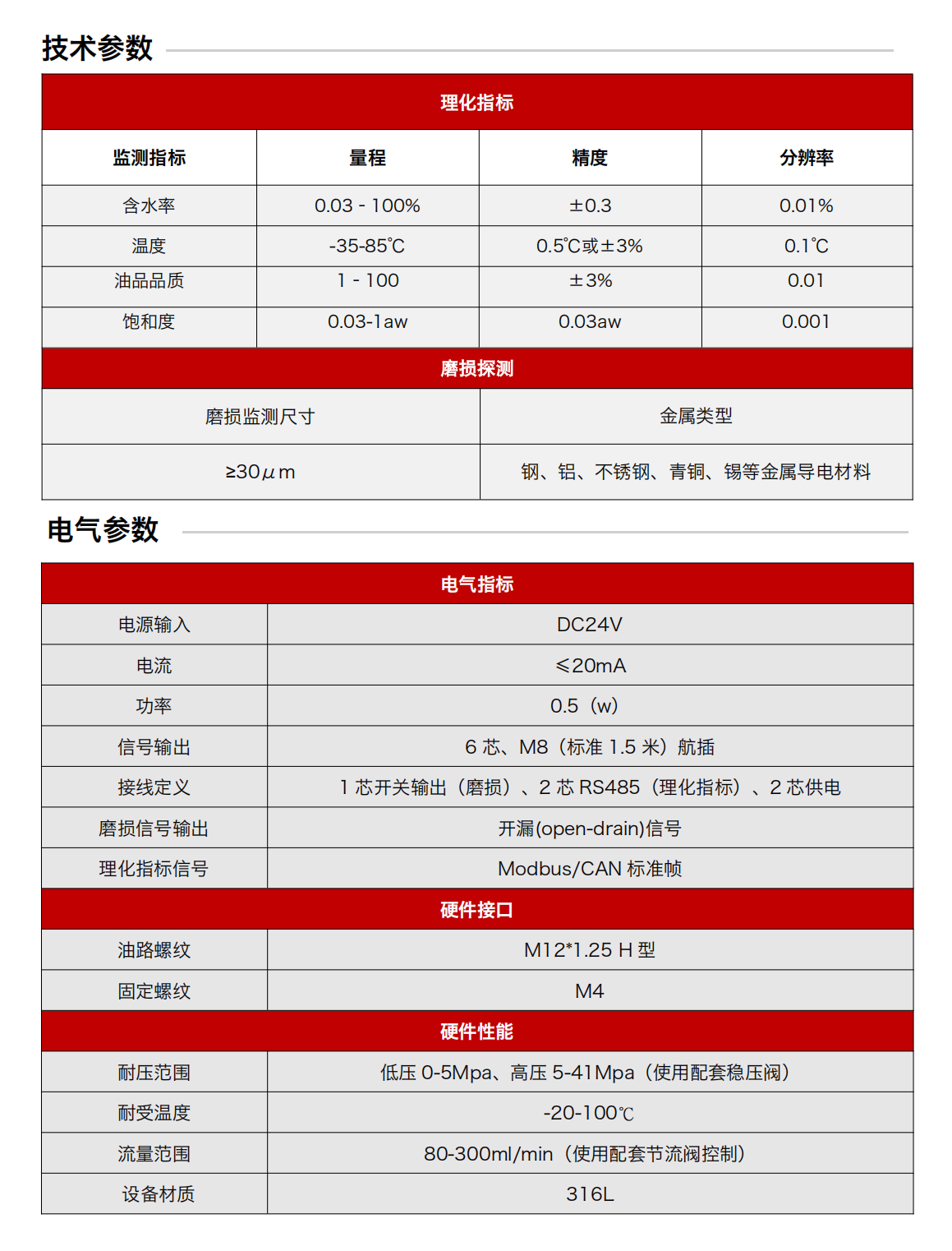 IFM-6通過式潤(rùn)滑磨損多功能探測(cè)器 技術(shù)參數(shù)