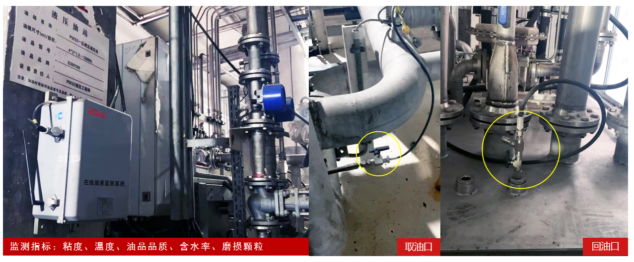 造紙行業(yè)液壓油站智能化升級(jí)：在線油液監(jiān)測(cè)系統(tǒng)助力降本增效 圖1