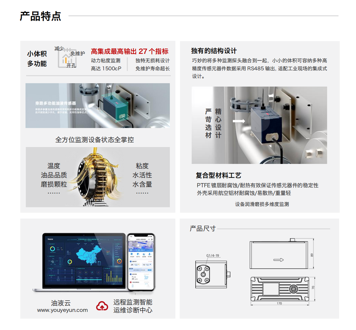 ISL-B 系列旁路多參量油液傳感器產(chǎn)品特點