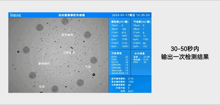 動(dòng)態(tài)圖像顆粒監(jiān)測(cè)技術(shù):開(kāi)啟流體系統(tǒng)污染檢測(cè)與控制新紀(jì)元 圖3