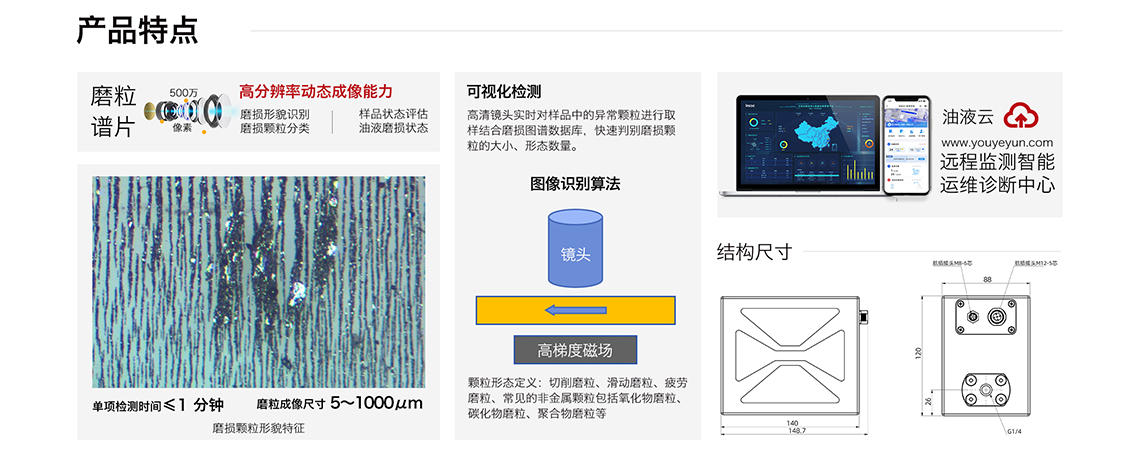 IBE 系列油液鐵譜磨損傳感器 產(chǎn)品特點(diǎn)