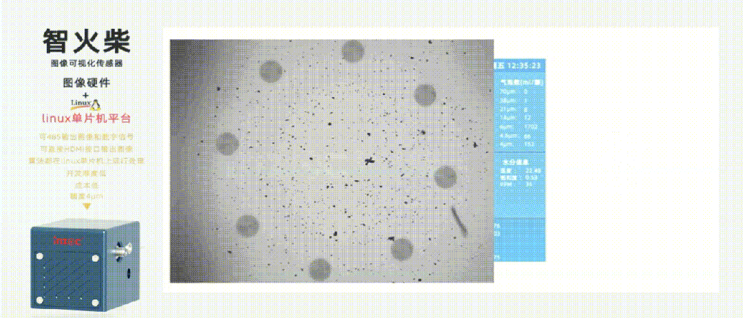 自主創(chuàng)新硬核突圍，智火柴以動態(tài)圖像顆粒傳感器問鼎行業(yè)大獎 圖3